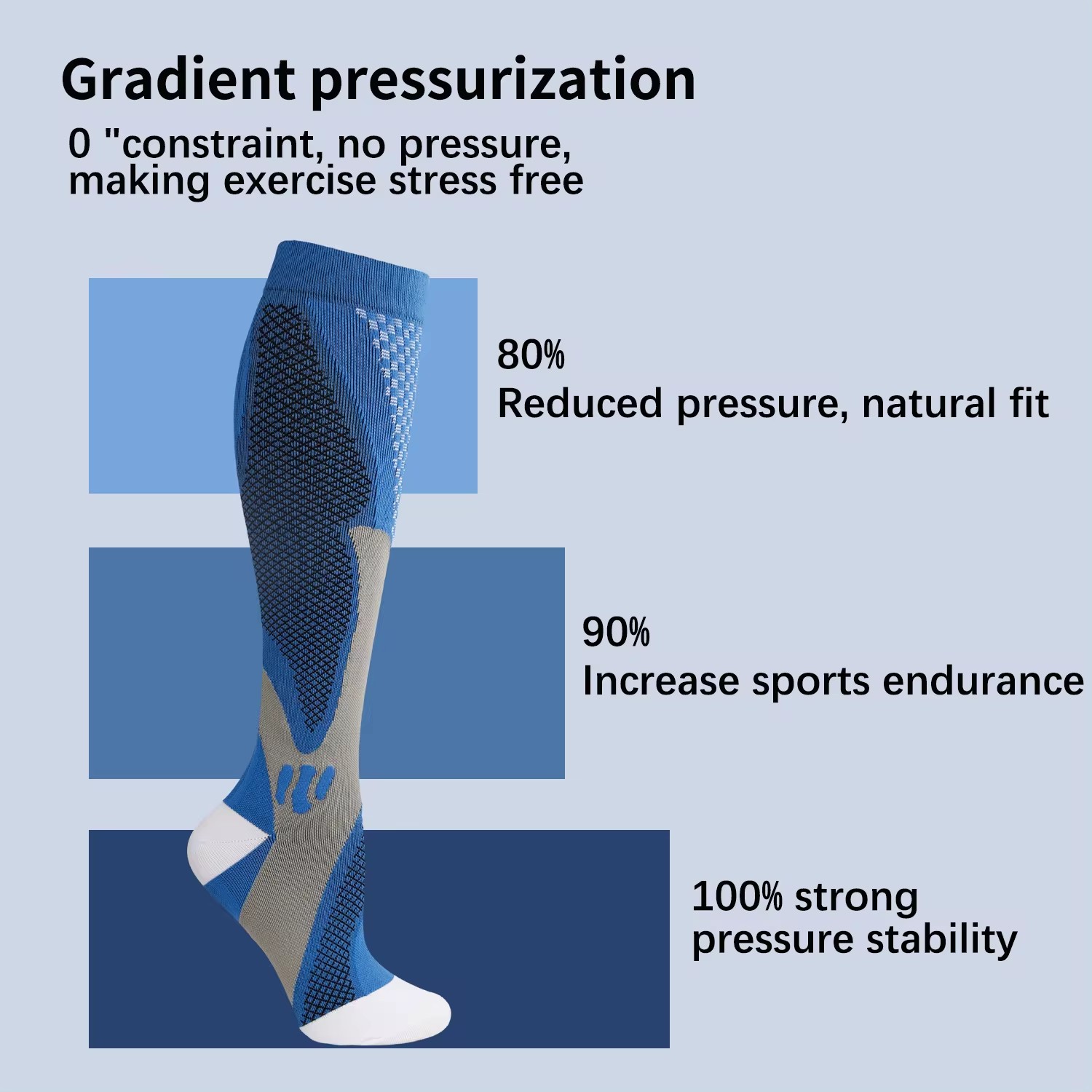 Brothock Medical Sport Compres - Compression Sock Medical recension och pris