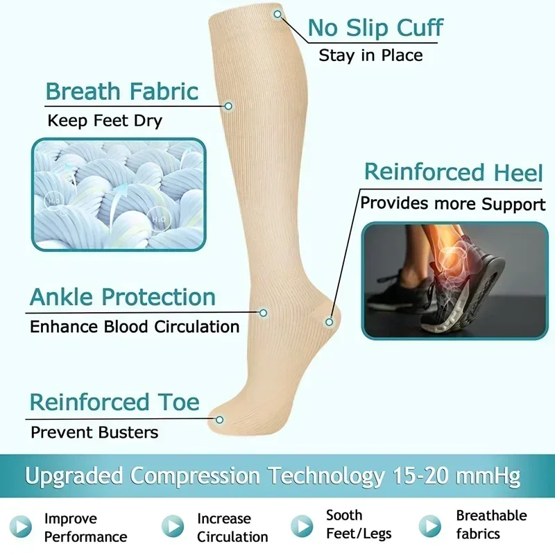 1 Pair Women's & Men's Compres - Compression Sock Medical recension och pris
