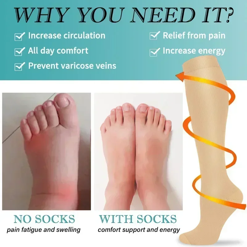 1 Pair Women's & Men's Compres - Compression Sock Medical recension och pris